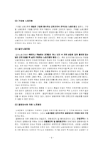 노동조합 레포트-8