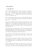 도요타(Toyota) 자동차의 글로벌화 전략-2