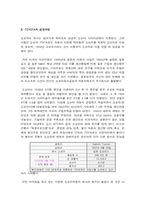 도요타(Toyota) 자동차의 글로벌화 전략-5