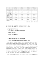 도요타(Toyota) 자동차의 글로벌화 전략-8