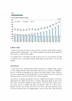 도요타(Toyota) 자동차의 글로벌화 전략-16