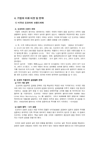 도요타(Toyota) 자동차의 글로벌화 전략-19