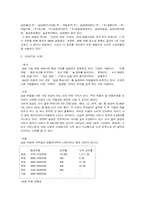 삼성 스토리텔링-3