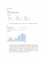 삼성 스토리텔링-5