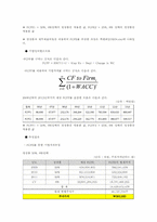 NHN 가치평가 레포트-18