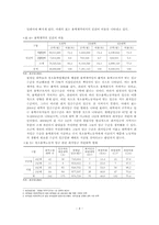 [노사관계] 원,하청 청소용역계약 문제와 해결방안-4