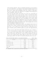 [노사관계] 원,하청 청소용역계약 문제와 해결방안-8