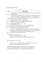 [관광기업환경론] 페어몬트 호텔을 통해 본 관광업계의 친환경 적응 -호텔산업을 중심으로-6