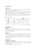 리테일마케팅 ssm 롯데슈퍼 마케팅전략-2