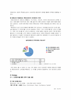 리테일마케팅 ssm 롯데슈퍼 마케팅전략-12