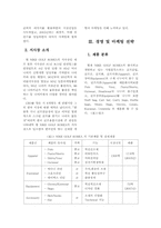 NIKE GOLF KOREA 의 마케팅 전략연구 및 방향-4
