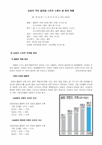 삼성의 글로벌 전략을 위한 스포츠 마케팅 -첼시 후원을 통한 영국 시장 진출-7