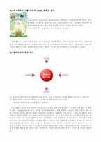 한국 후지제록스의 환경경영-12