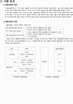 [마케팅조사] LGT 결합상품의 인지도 향상을 위한 방법-2