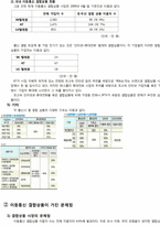 [마케팅조사] LGT 결합상품의 인지도 향상을 위한 방법-4