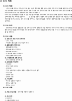 [마케팅조사] LGT 결합상품의 인지도 향상을 위한 방법-6