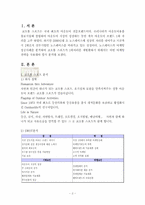 코오롱스포츠 마케팅 전략분석-2
