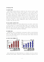 신세계 백화점 마케팅분석-7