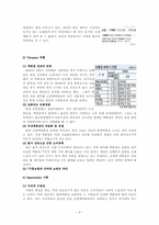 신세계 백화점 마케팅분석-8