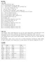 [촉진전략론] 신세계백화점과 롯데백화점 4P비교분석(광고포함)-9