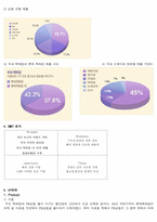 [촉진전략론] 신세계백화점과 롯데백화점 4P비교분석(광고포함)-10
