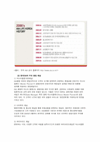 AIA의 CRM사례 연구-6