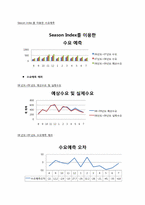 [생산관리] 케익이벤트 카페 수요예측-6