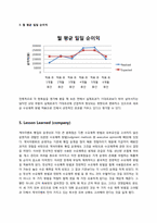 [생산관리] 케익이벤트 카페 수요예측-10