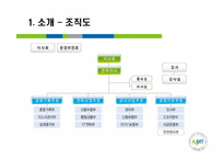 [화폐금융] 신용보증기금-6