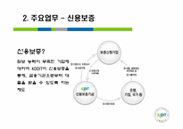 [화폐금융] 신용보증기금-10