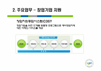 [화폐금융] 신용보증기금-13
