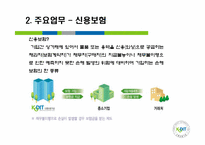 [화폐금융] 신용보증기금-15