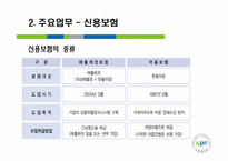 [화폐금융] 신용보증기금-16