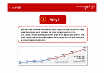 [기술경영] 위니아만도 딤채의 발효과학 기술-3