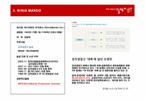 [기술경영] 위니아만도 딤채의 발효과학 기술-5
