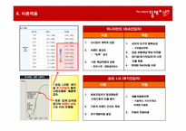 [기술경영] 위니아만도 딤채의 발효과학 기술-8