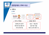[고객관계관리] 메가스터디 CRM-10