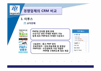 [고객관계관리] 메가스터디 CRM-13