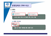 [고객관계관리] 메가스터디 CRM-14