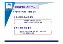 [고객관계관리] 메가스터디 CRM-20
