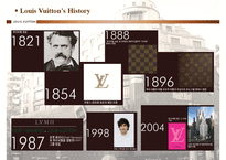 [국제마케팅] LVMH 분석 -LOUIS VUITTON(루비이통) 마케팅전략-13