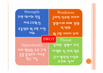 [촉진전략론] 신세계백화점과 롯데백화점 4P비교분석(광고포함)-8