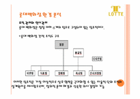 [촉진전략론] 신세계백화점과 롯데백화점 4P비교분석(광고포함)-19