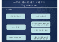 아모레퍼시픽 AMOREPACIFIC의 STP 전략-13