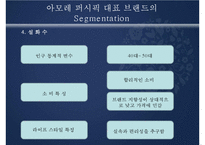 아모레퍼시픽 AMOREPACIFIC의 STP 전략-14