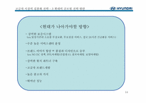 현대자동차의 글로벌화 전략-14