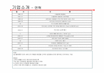 LG텔레콤 재무제표분석-3