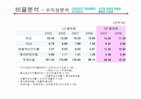 LG텔레콤 재무제표분석-7