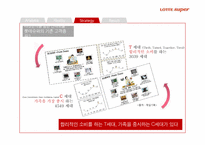 리테일마케팅 ssm 롯데슈퍼 마케팅전략-10