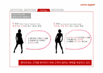 리테일마케팅 ssm 롯데슈퍼 마케팅전략-11